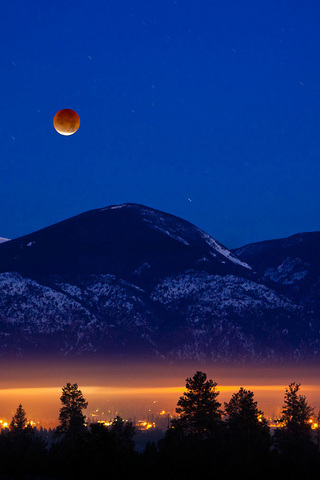 Lunar Eclipse