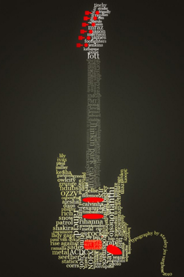 Guitar Text Wallpaper