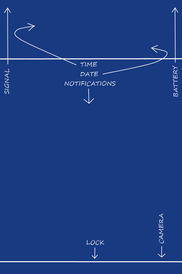 Lock Diagram Wallpaper